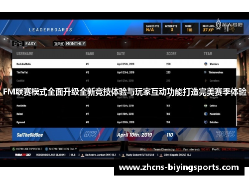 FM联赛模式全面升级全新竞技体验与玩家互动功能打造完美赛季体验