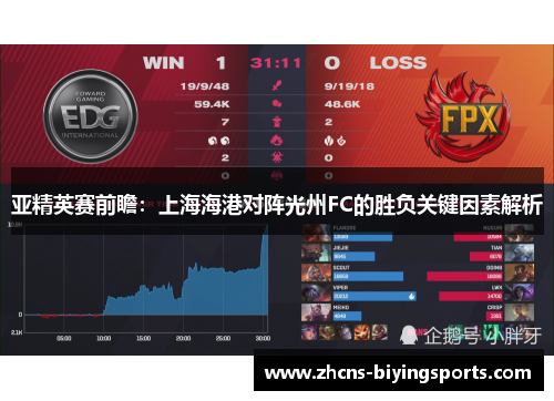 亚精英赛前瞻：上海海港对阵光州FC的胜负关键因素解析
