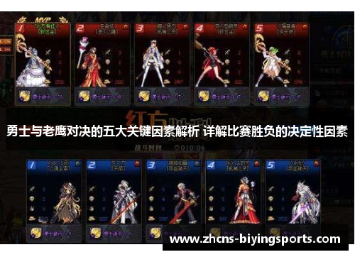 勇士与老鹰对决的五大关键因素解析 详解比赛胜负的决定性因素