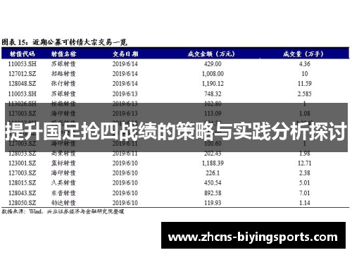 提升国足抢四战绩的策略与实践分析探讨