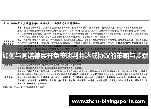 如何与阿诺德展开免签谈判并达成协议的策略与步骤