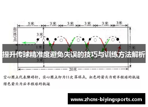 提升传球精准度避免失误的技巧与训练方法解析