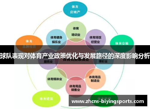 球队表现对体育产业政策优化与发展路径的深度影响分析