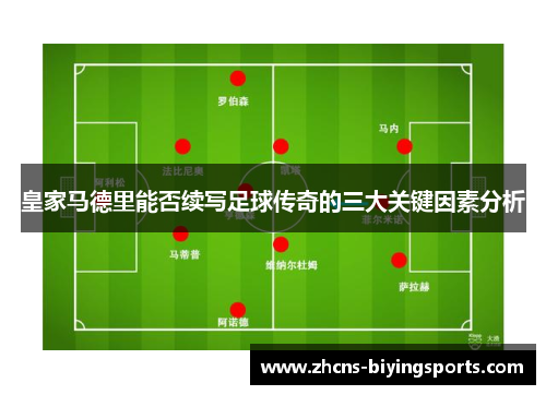 皇家马德里能否续写足球传奇的三大关键因素分析