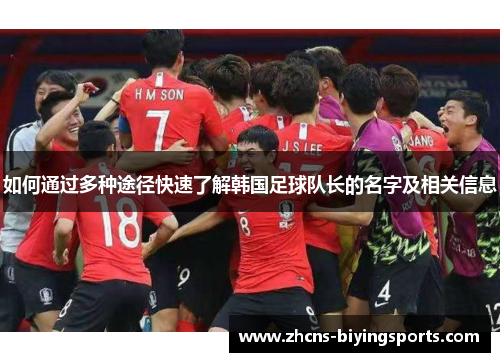 如何通过多种途径快速了解韩国足球队长的名字及相关信息