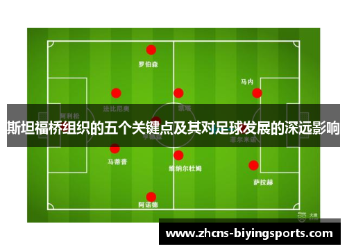 斯坦福桥组织的五个关键点及其对足球发展的深远影响