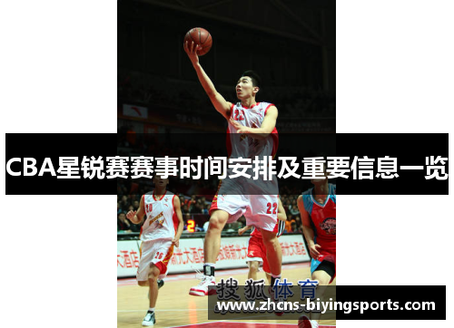CBA星锐赛赛事时间安排及重要信息一览