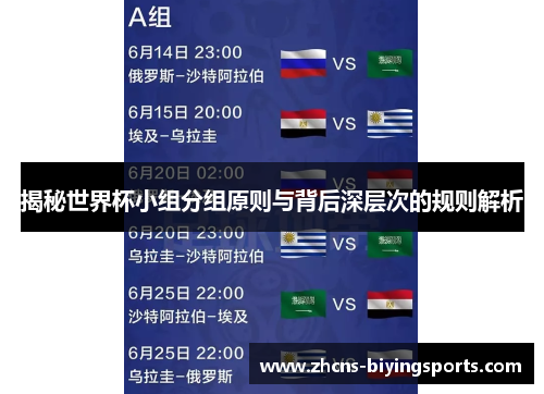 揭秘世界杯小组分组原则与背后深层次的规则解析