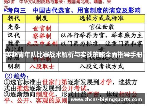 英超青年队比赛战术解析与实战策略全面指导手册