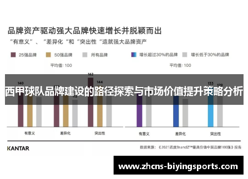 西甲球队品牌建设的路径探索与市场价值提升策略分析