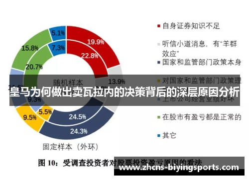 皇马为何做出卖瓦拉内的决策背后的深层原因分析