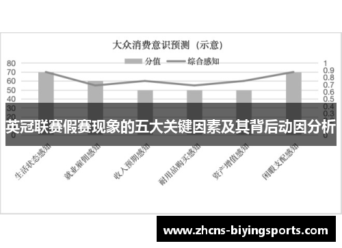 英冠联赛假赛现象的五大关键因素及其背后动因分析 英冠联赛假赛现象的五大关键因素及其背后动因分析