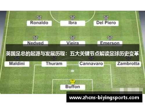 英国足总的起源与发展历程：五大关键节点解读足球历史变革