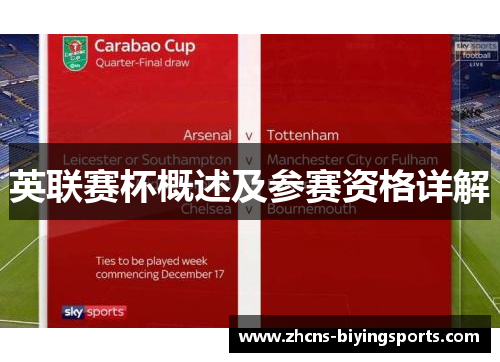 英联赛杯概述及参赛资格详解