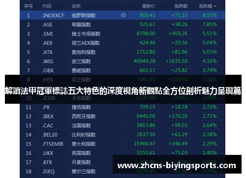 解讀法甲冠軍標誌五大特色的深度視角新觀點全方位剖析魅力呈現篇 解讀法甲冠軍標誌五大特色的深度視角新觀點全方位剖析魅力呈現篇