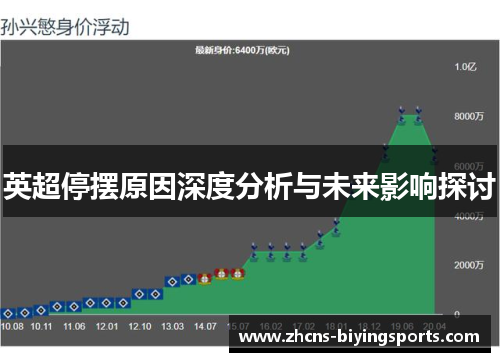 英超停摆原因深度分析与未来影响探讨 英超停摆原因深度分析与未来影响探讨