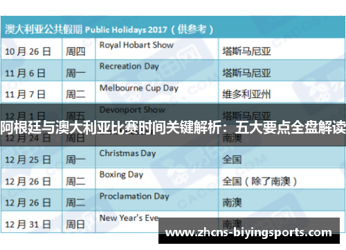 阿根廷与澳大利亚比赛时间关键解析：五大要点全盘解读