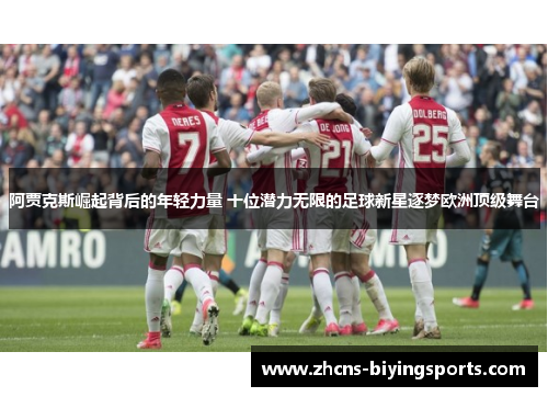 阿贾克斯崛起背后的年轻力量 十位潜力无限的足球新星逐梦欧洲顶级舞台