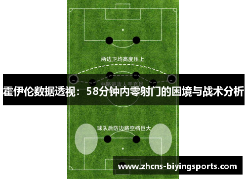 霍伊伦数据透视：58分钟内零射门的困境与战术分析